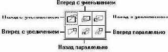 Раскрывающаяся палитра Extrusion Type